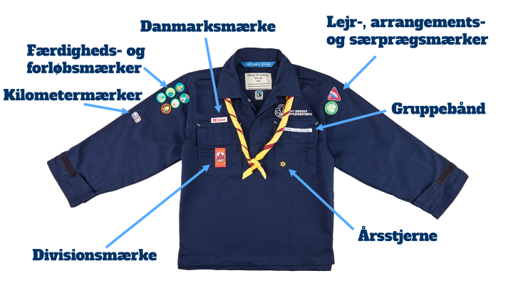 Uniform med forskellige mærker